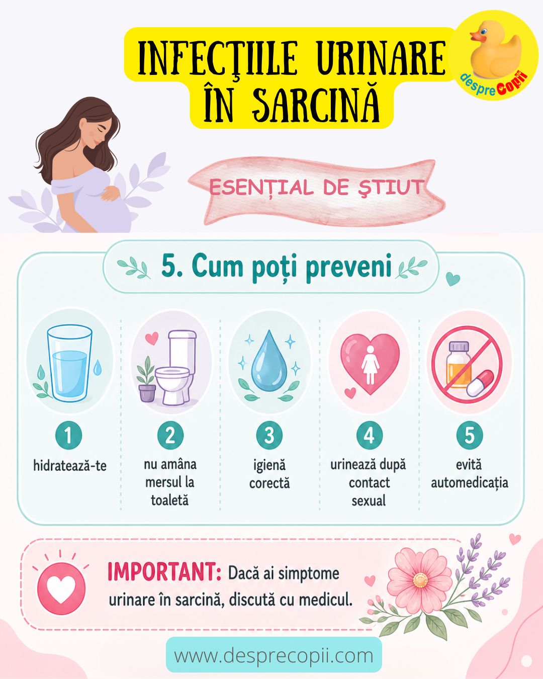 infectie urinara sarcina preventie